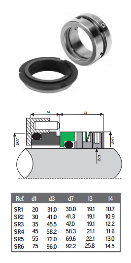 alfa-laval-AL-S-20